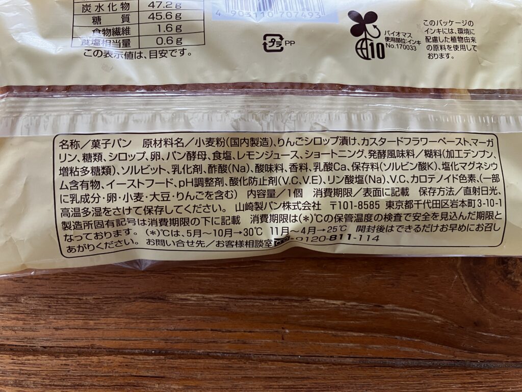 アップルクリームデニッシュ原材料